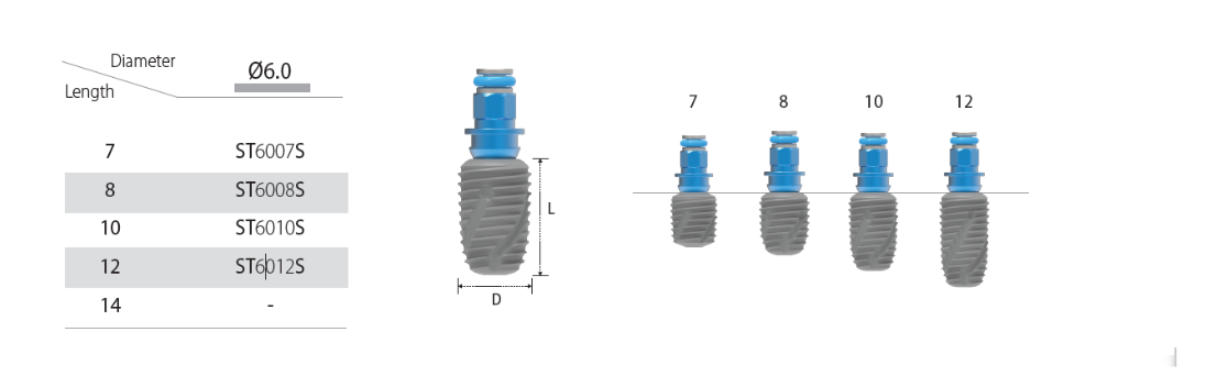 INNO Submerged Short Implant