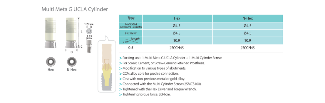 Multi Meta G UCLA Cylinder