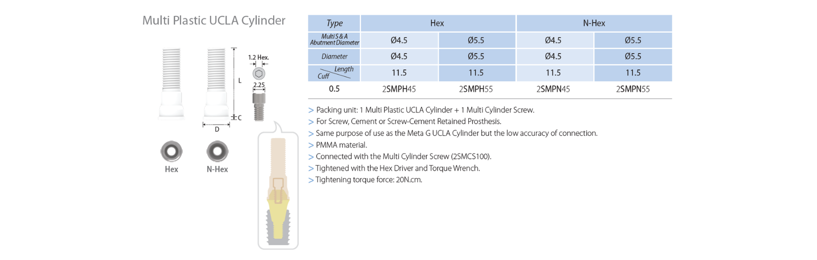 Multi Plastic UCLA Cylinder
