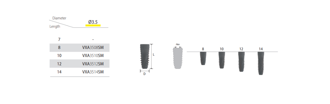 VX I Implant