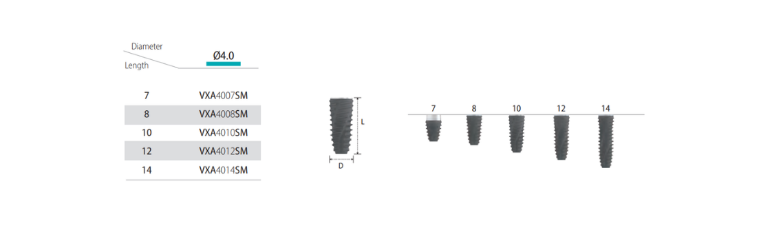 VX I Implant