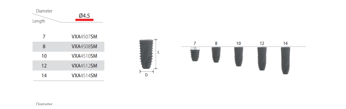 VX I Implant