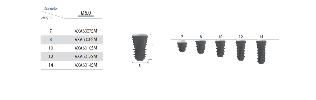 VX I Implant